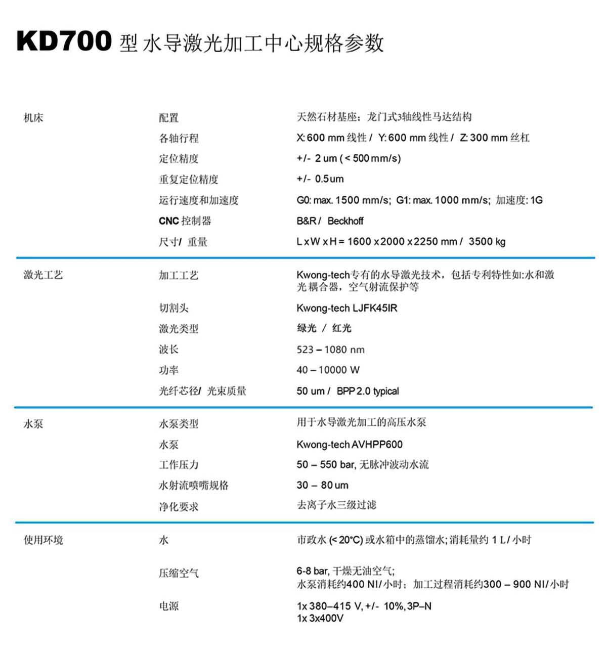 KD700水導激光加工規格參數