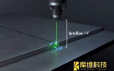 水導激光加工技術是如何